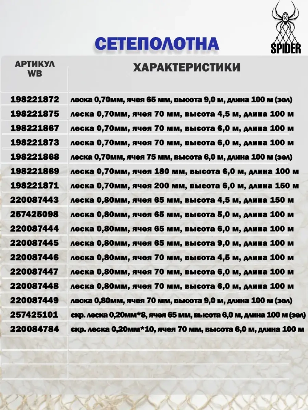Сетеполотно леска, толщина 0,6, ячея 65