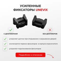 Ремкомплект ограничителей дверей Mazda CX-5 (II) KF (4 двери, тип 16) 2016-2022