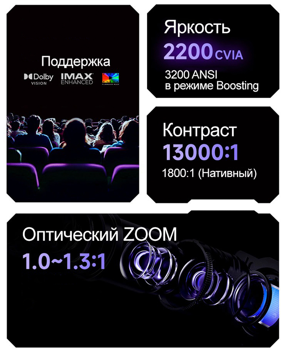 Проектор Vidda C3S