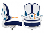 Эргономичное кресло ErgoKids Trinity Y617