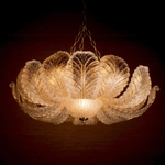 Люстра Cabrillo LIGHTING