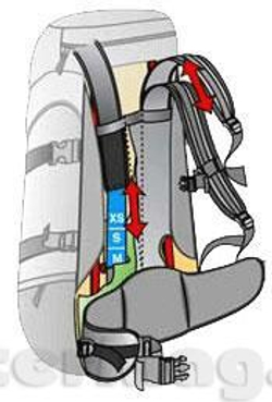 Рюкзак VauDe Maremma 26