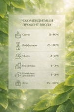 Calabrian bergamot (Калабрийский бергамот)