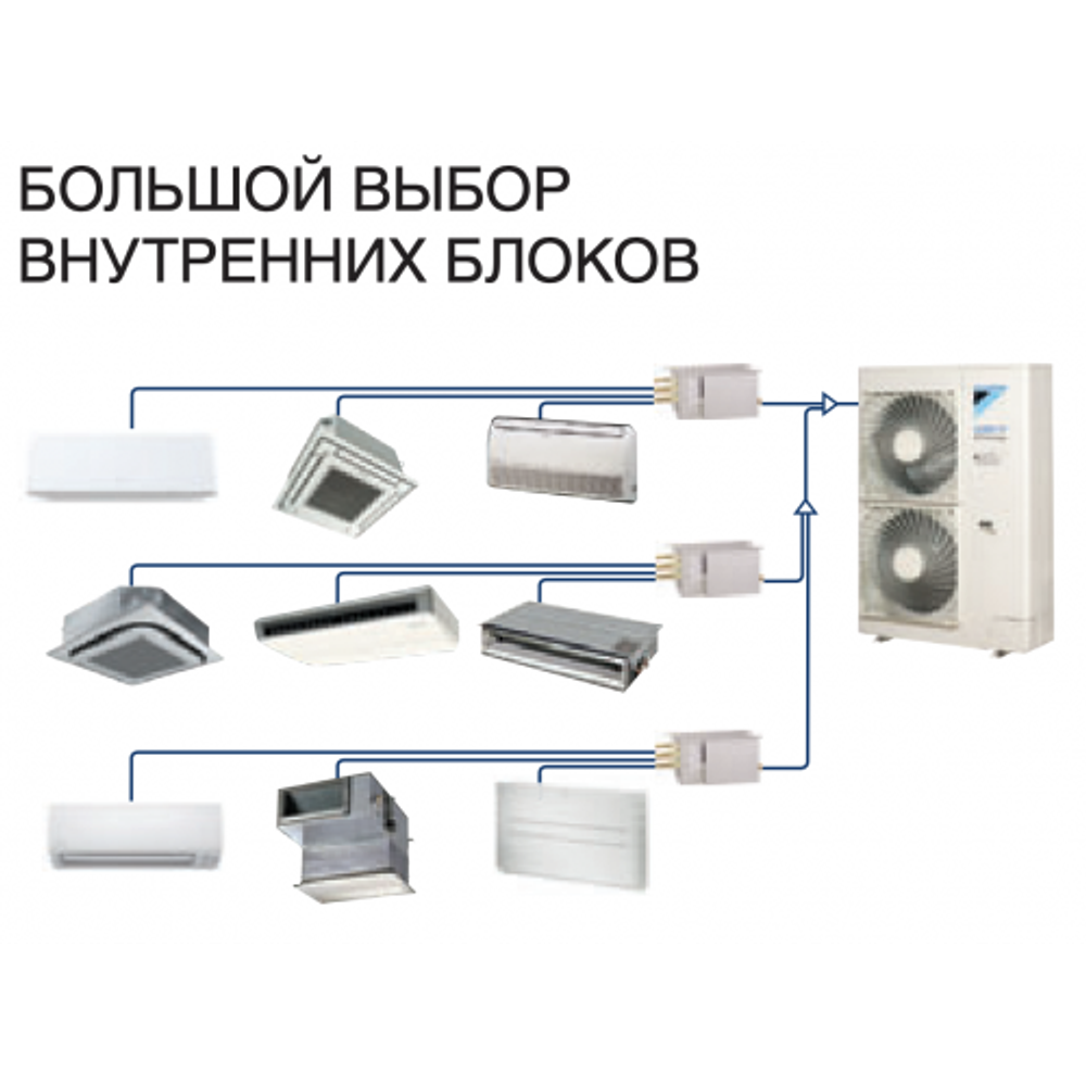 Наружный блок VRF системы Daikin RXYSQ12TY
