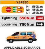 Набор ручного инструмента с гайковертом 20 В INGCO HKTHP41723 172 шт.