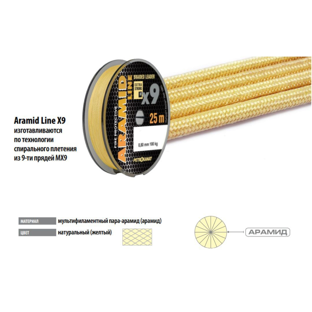 Плетеный шнур кевларовый Aramid Line X9 1