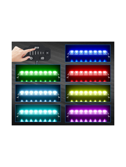 Светодиодная фара комбинированного света AURORA 254 мм 124W LED (серия RGB)