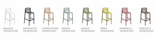 Стул пластиковый барный Doga Stool цвет антрацит