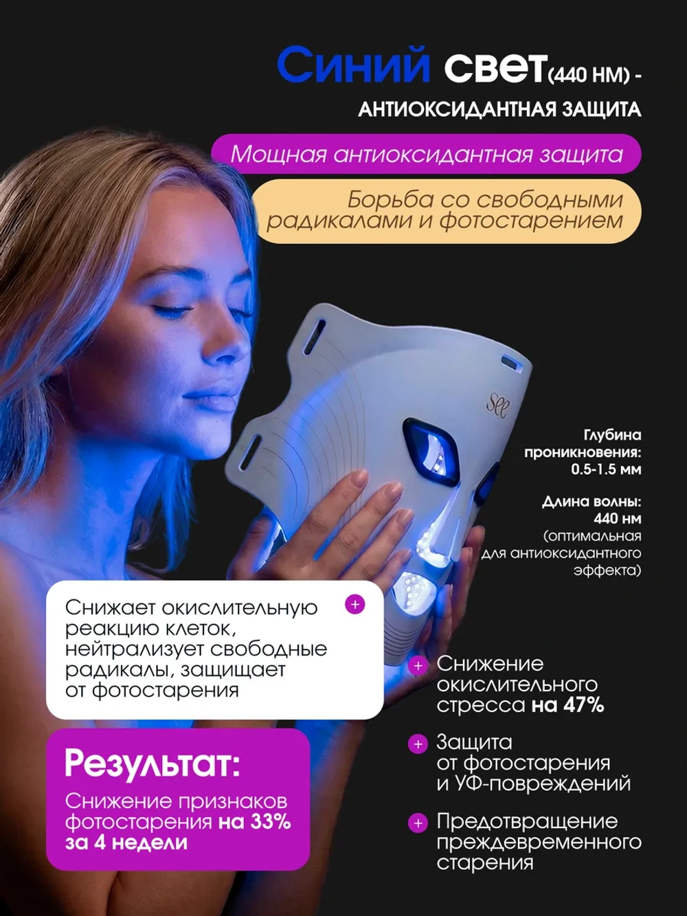 светодиодная Led маска для фототерапии лица косметическая