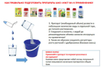 Природный регулятор роста и развития растений, Цитовит 1 л