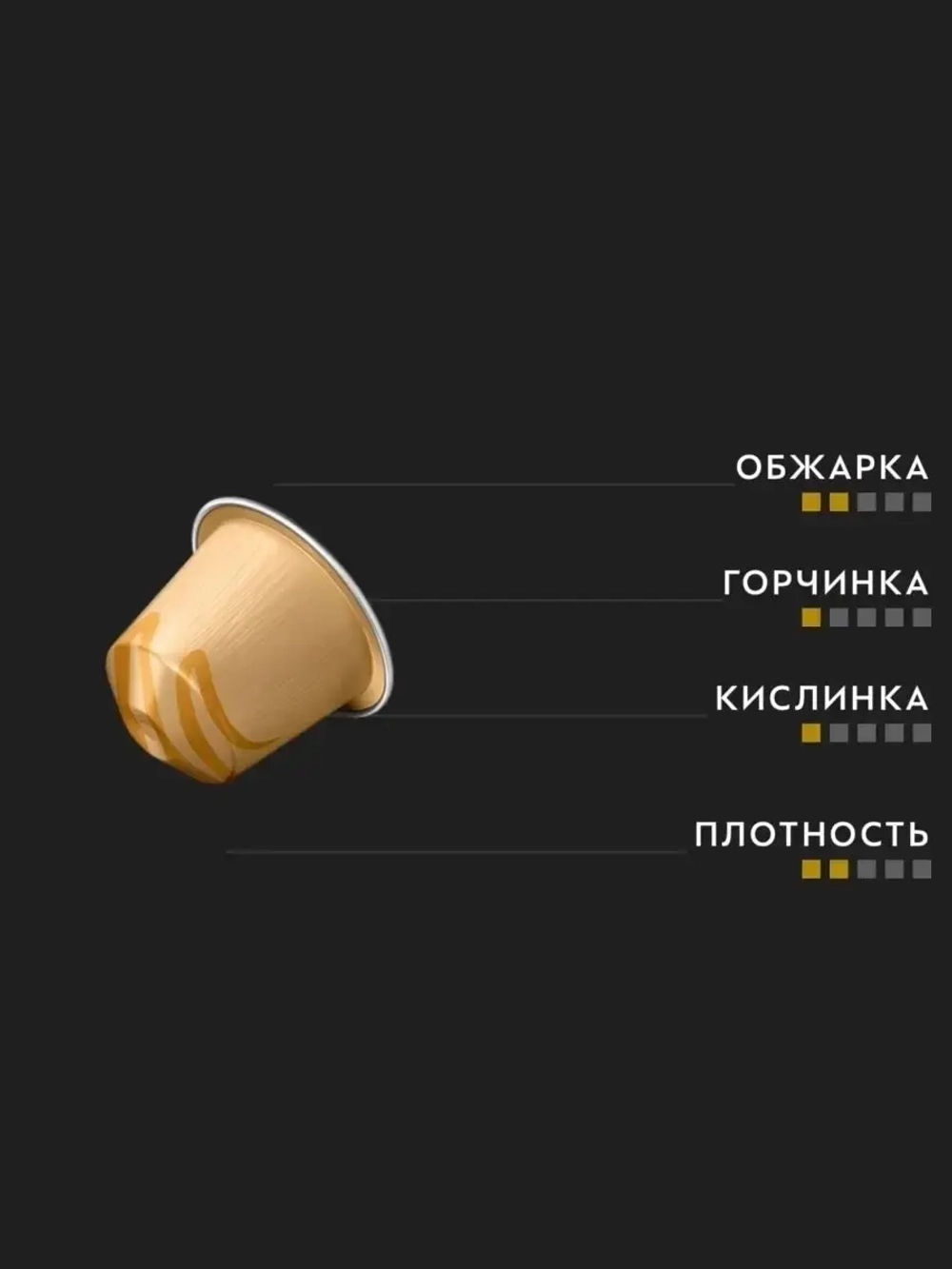 Капсулы Nespresso Original Caramel Creme Brulee