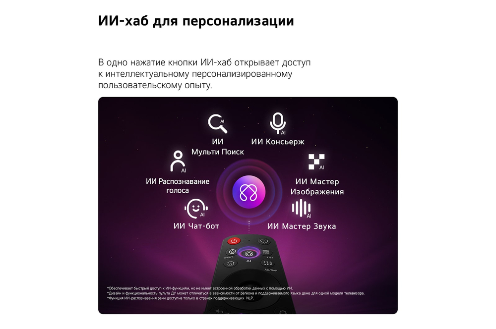 85-дюймовый умный телевизор LG 85QNED83B6A QNED evo AI Mini LED