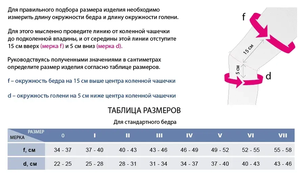 Бандаж коленный Medi Genumedi PSS с силиконовыми вставками и субпателлярным ремнем