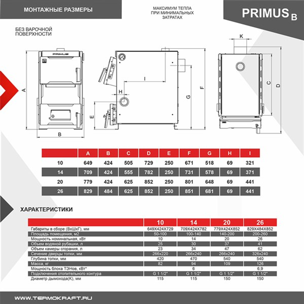 Котел отопительный PRIMUS (Примус) B 20 кВт (без плиты)