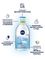 Miselyar su \ Мицеллярная вода Nivea make up expert міцел вод гіалуронова 400 мл