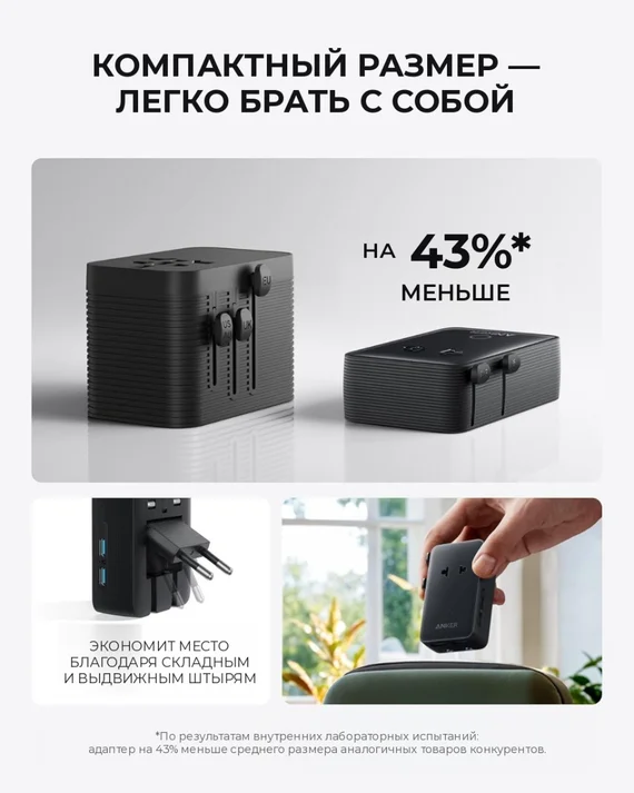 Сетевое зарядное устройство Anker Nano Travel 20W, 5 в 1 (A9215) черный (Black)