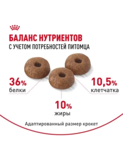 Light Weight Care Корм для кошек 1,5кг