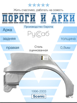Арка правая Renault Scenic 1996-2003 (Potrykus)