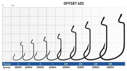 Крючок Offset ZUB 603  # 2/0 (упак. 5 шт)