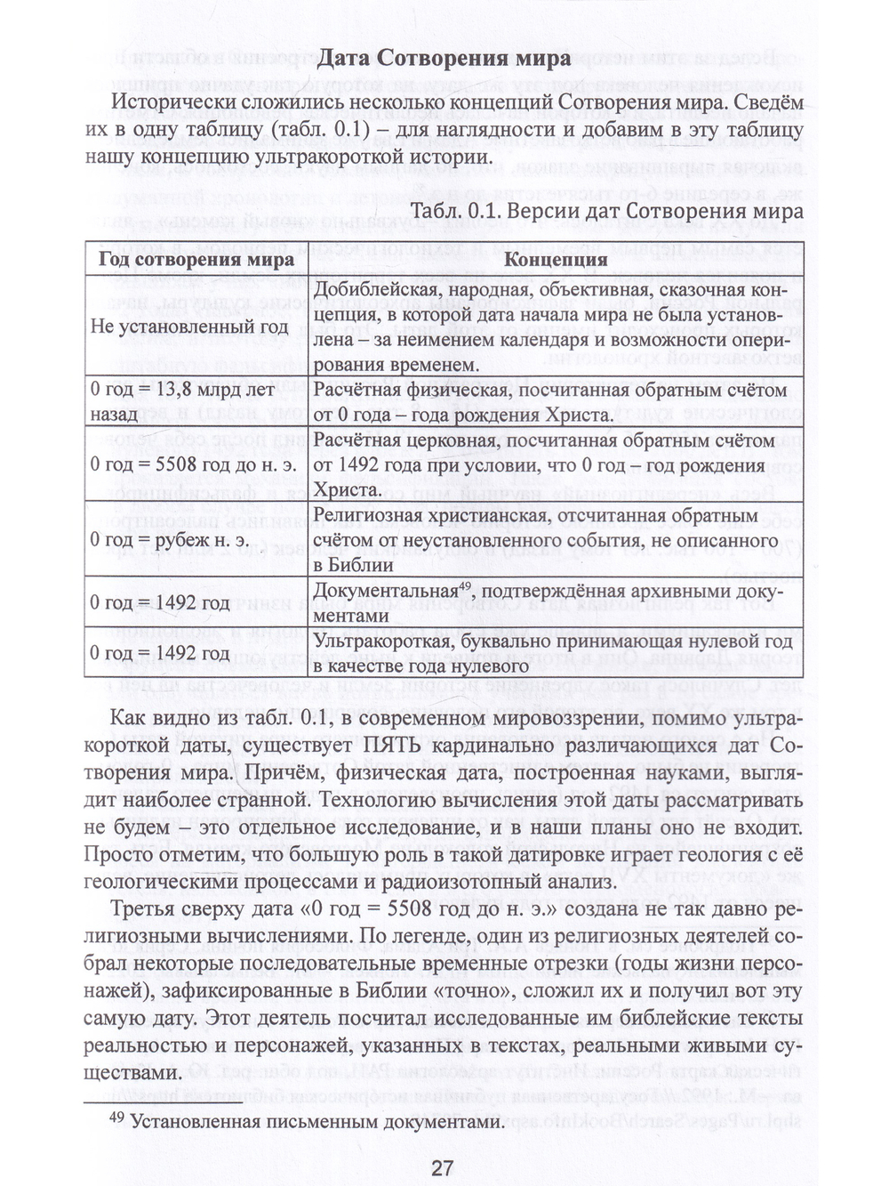 Пурпурный Легион. Фантастический роман.