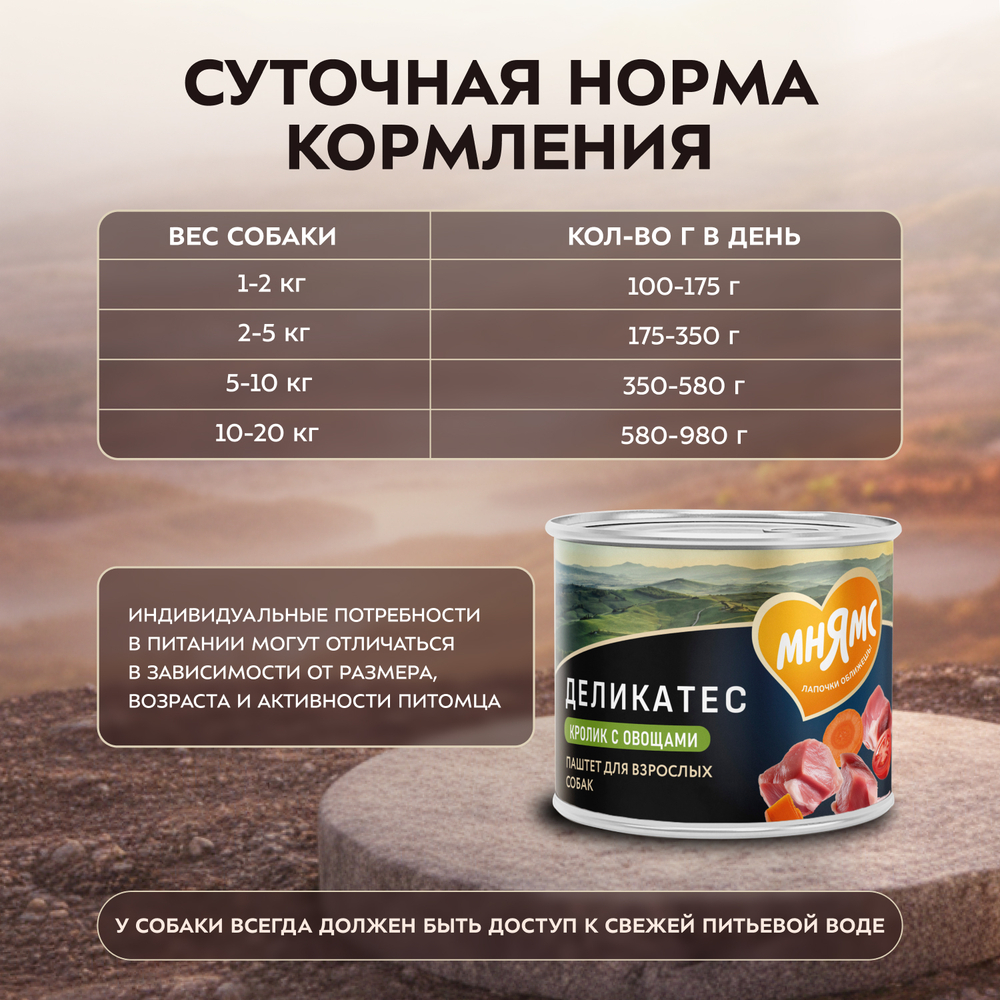 Влажный корм Мнямс Деликатес Паштет из кролика с овощами для собак всех пород "Касуэла по-мадридски" 12шт по200 г
