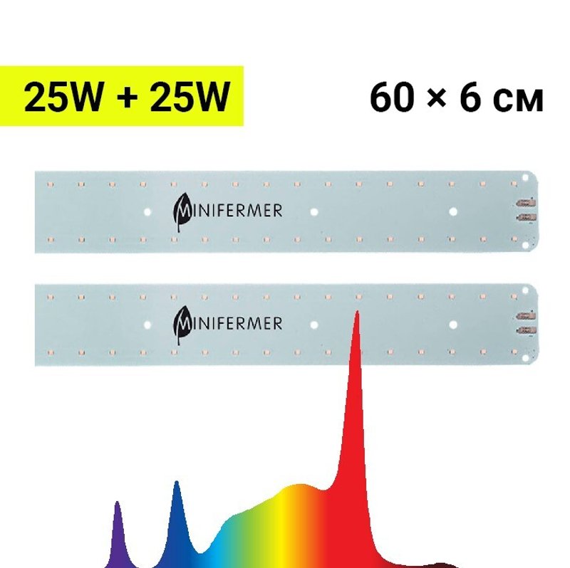 Фитолампа для освещения растений Quantum line 60 см, 50W