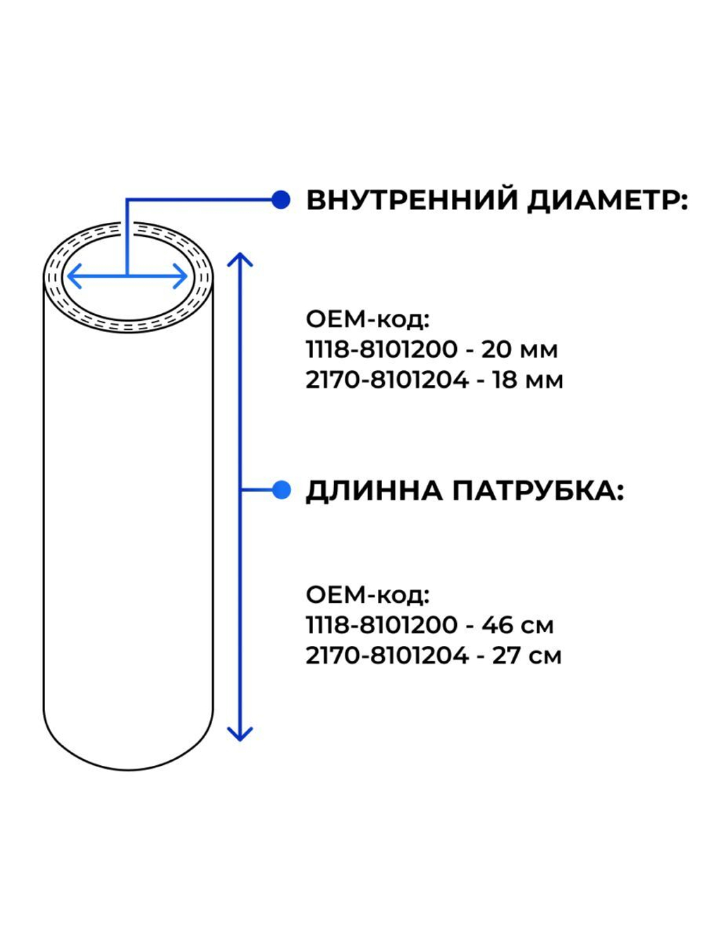 Патрубки печки/системы отопителя для а/м ВАЗ 1118 (Лада Калина) (LADA Kalina 2005-2013 г; комплект патрубков - 2 шт.)