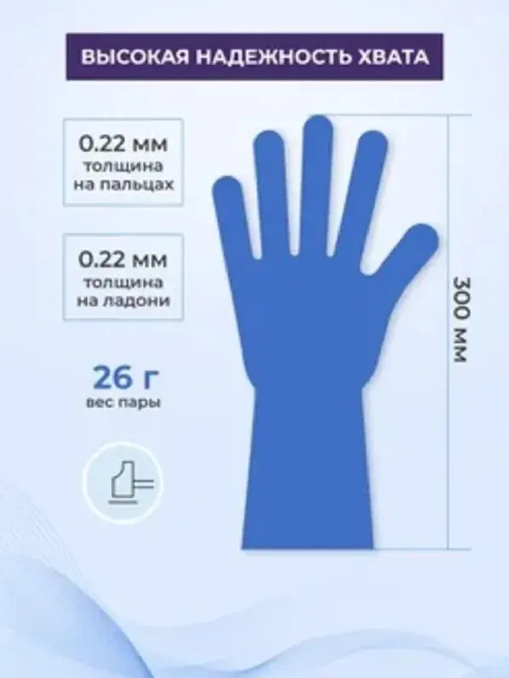 Перчатки латексные повышенной прочности Libry HR синие L 250/25