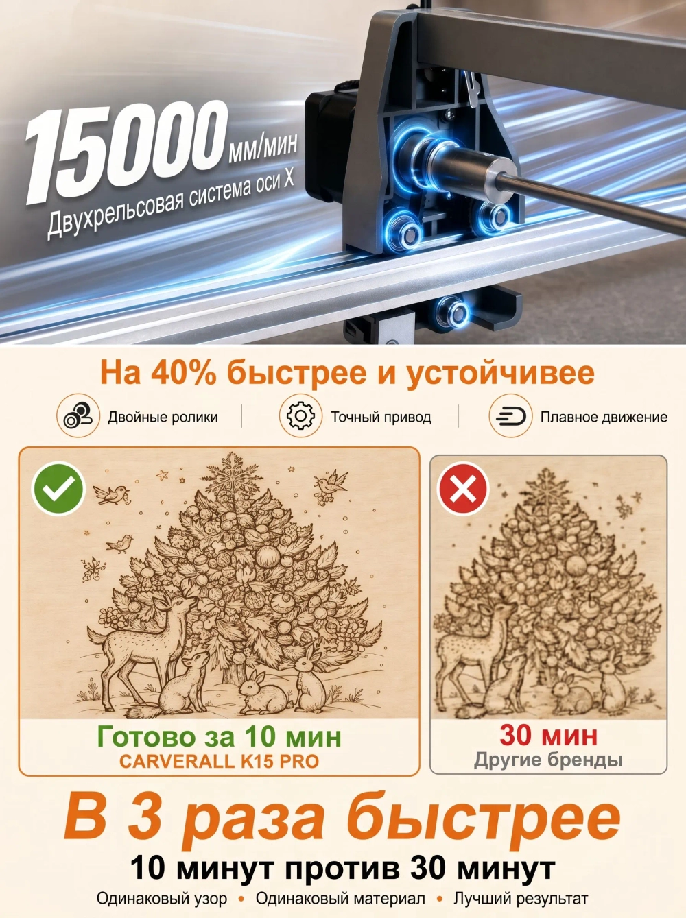 Carverall K15PRO-12W лазерная гравировка станок/С усилителем высоты. Товар уцененный