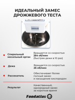 Тестомес спиральный HS-20 Foodatlas Eco 220В
