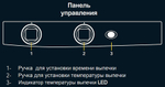 Печь конвекционная UNOX XF 023