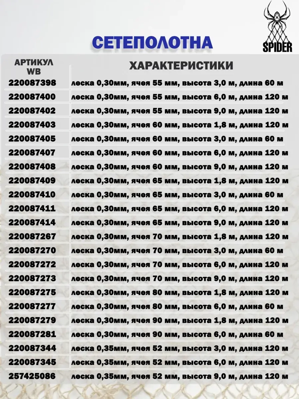 Сетеполотно леска 0,40 мм, ячея 55 мм, высота 6,0 м кукла