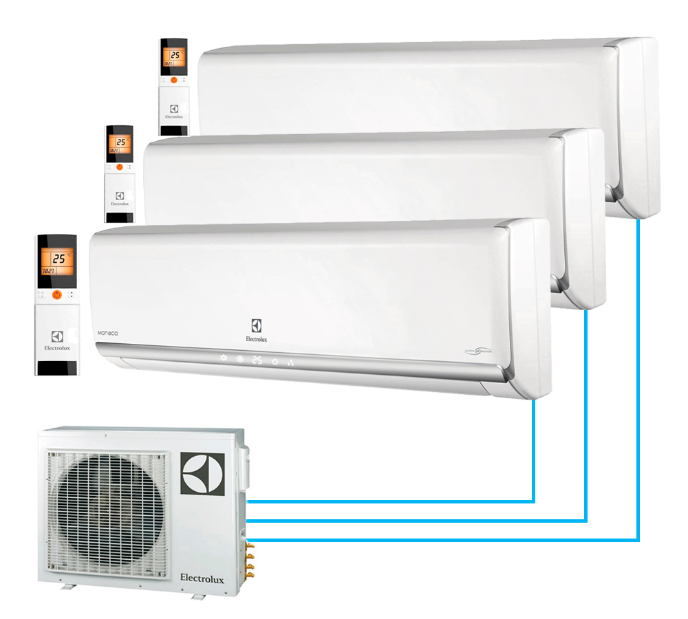 Мульти сплит-система Electrolux на 3 комнаты (20+20+20 кв.м.)