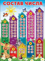Плакат А2 "Состав числа" (Праздник)