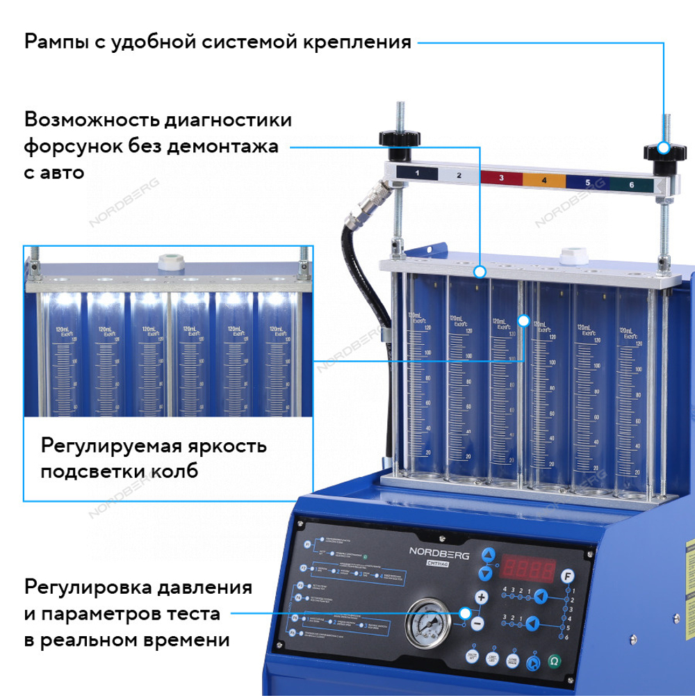 Установка для тестирования и очистки форсунок NORDBERG CMT31AG CMT6