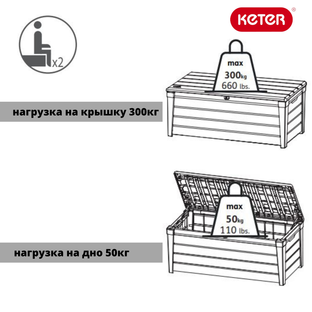 Пластиковый сундук Keter Brushwood 455 л graphite