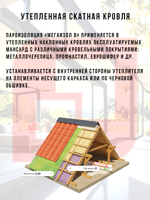 Пароизоляционная мембрана Мегаизол В 70 м2