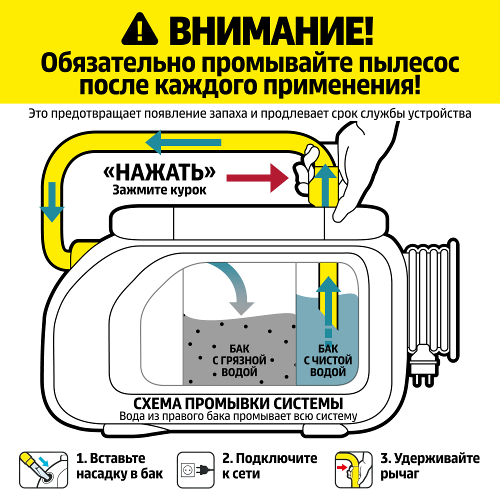 Моющий пылесос SE 3 Compact Home Floor