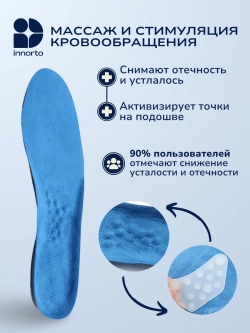 Стельки ортопедические гелевые