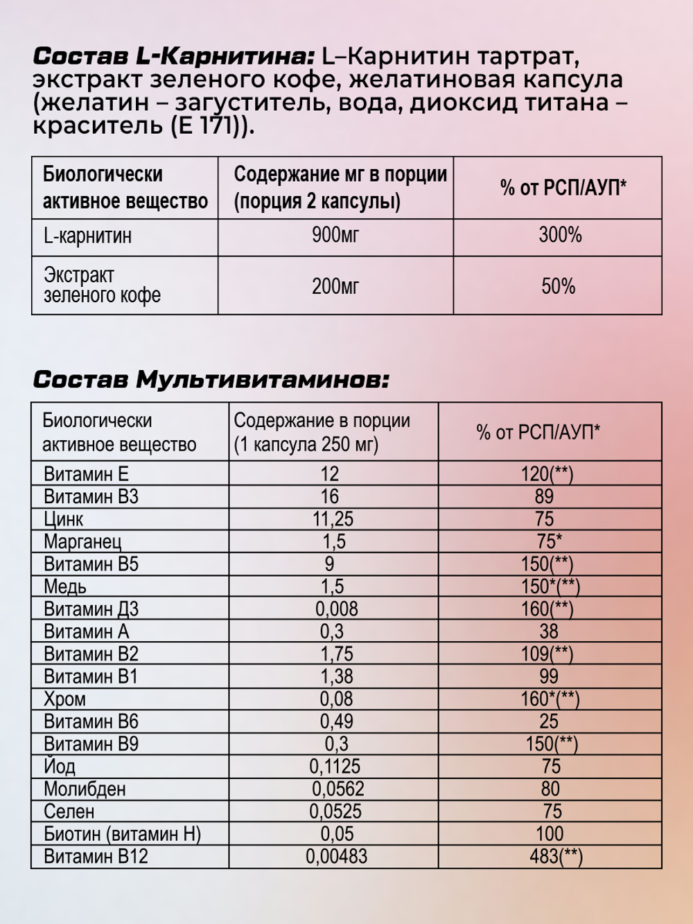 Комплексный набор для похудения 360 капсул
