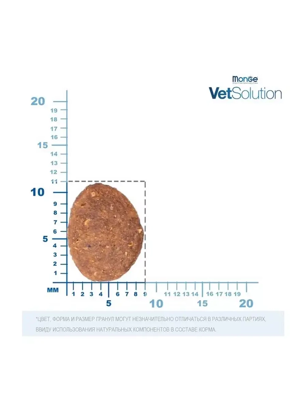 Monge (Монж Ветсолюшн Дог Гастро) VetSolution Dog Gastrointestinal сухой корм для собак ветеринарная диета 12 кг