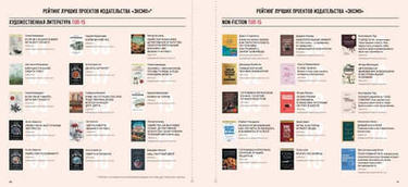 📚 ОБЪЯВЛЕНИЕ О КОЛЛЕКТИВНОЙ ЗАКУПКЕ 📚