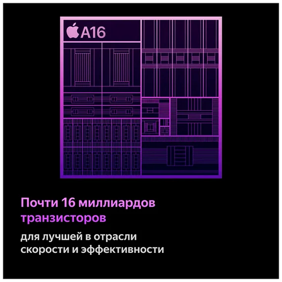 Apple iPhone 14 Pro Max 1TB Dual SIM (Космический черный) Space Black на 2 СИМ-карты