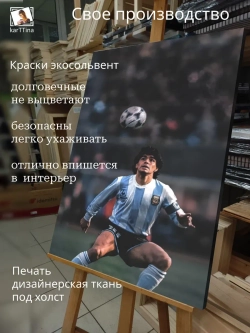Картина на стену Диего Марадона 30х40см 1шт.