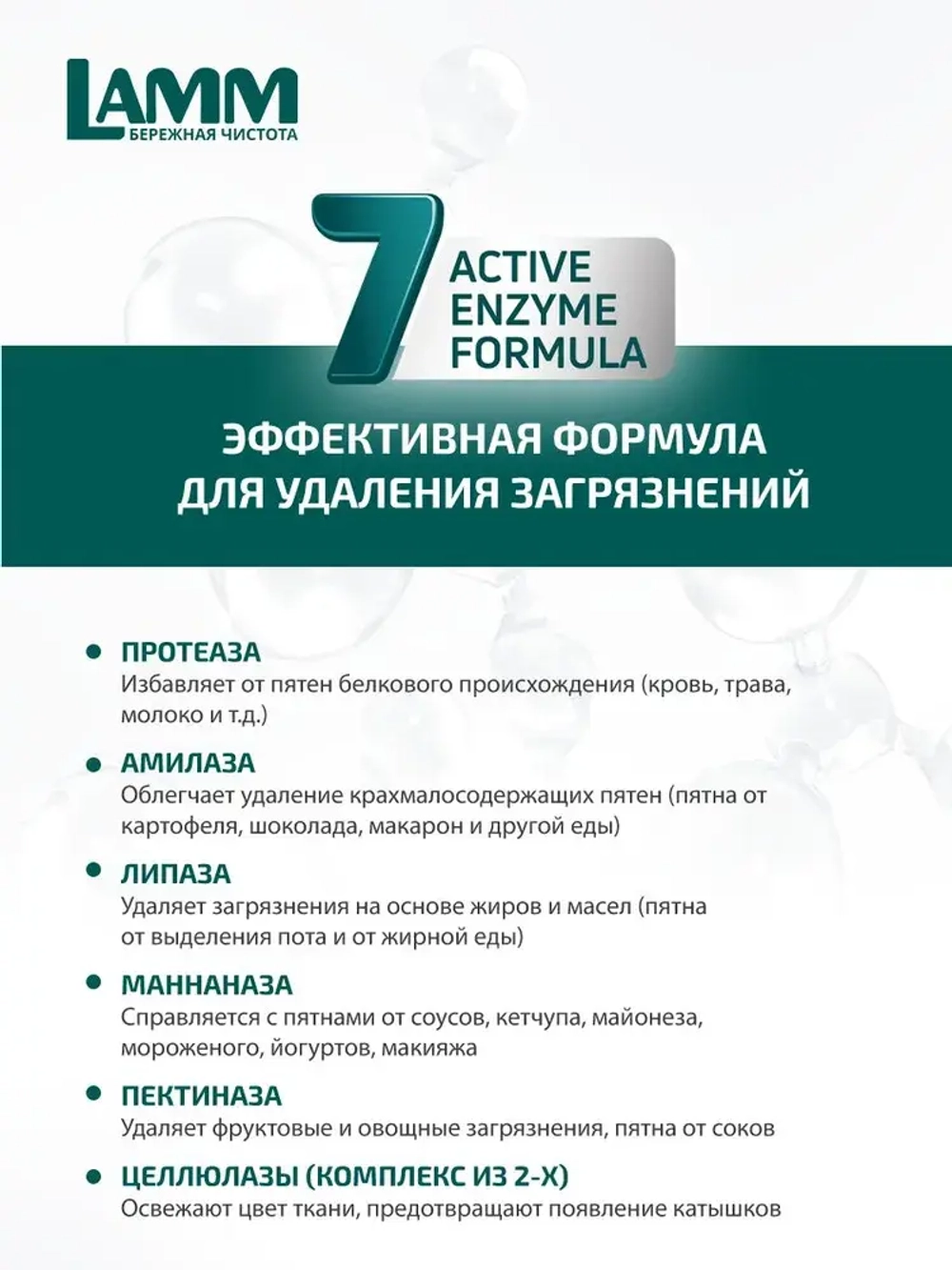 Средство для стирки жидкое гель Lamm Color 5л