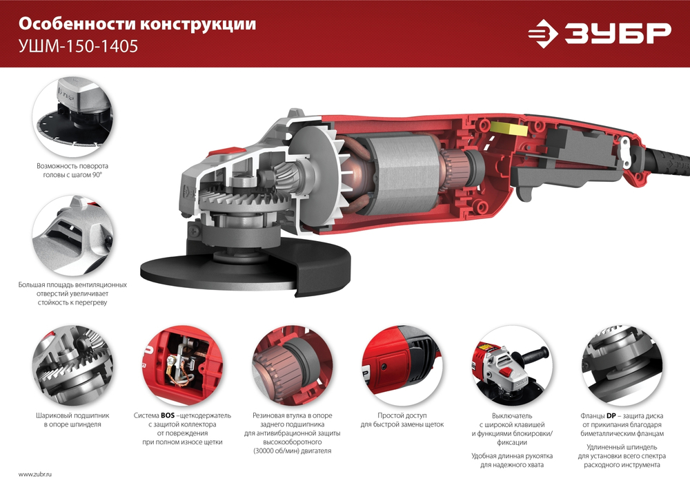 Углошлифовальная машина Зубр 150мм 1400Вт
