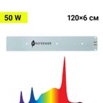 Фитолампа для освещения растений