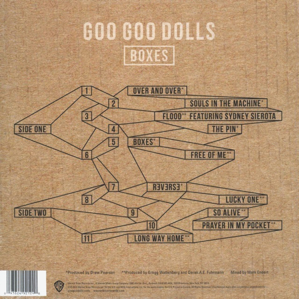 Goo Goo Dolls / Boxes (LP)