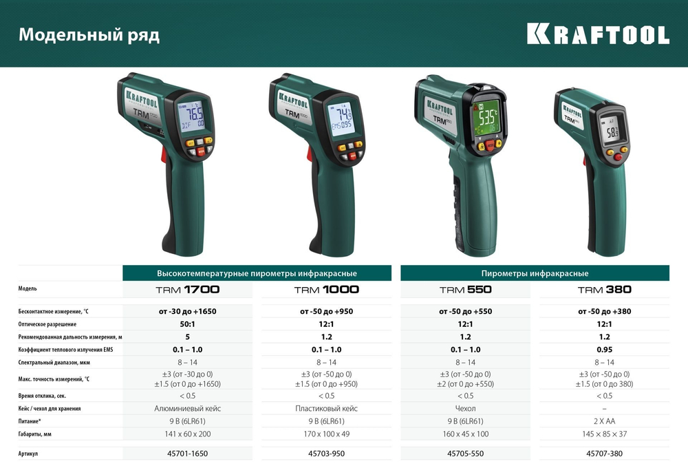 Пирометр инфракрасный KRAFTOOL, -50 С +380 С