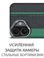 Дизайнерский чехол для IPHONE 17 с камерой-подставкой и MagSafe